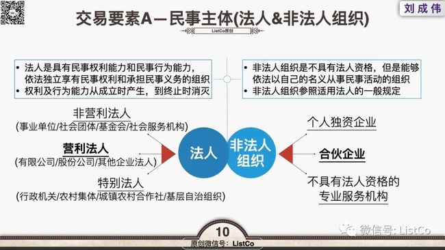 最新民法典生效时间及其影响