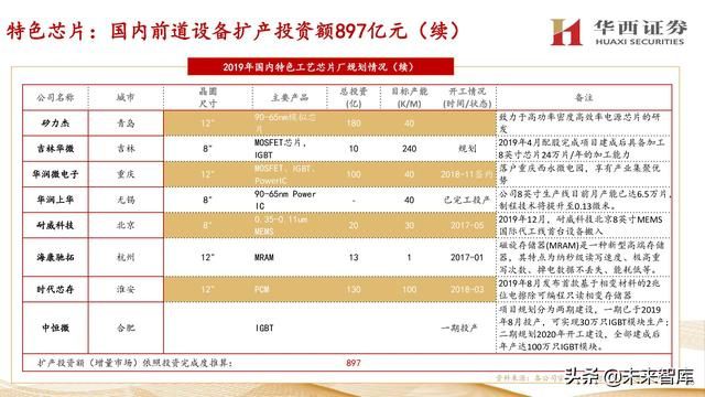 天秦装备最新消息深度解析