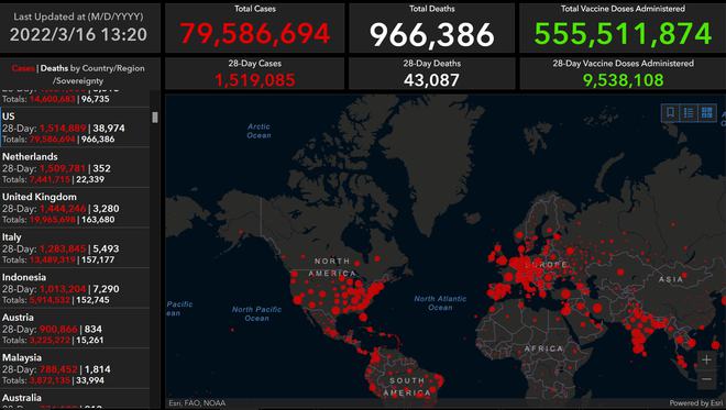 全球疫情最新消息数据概览