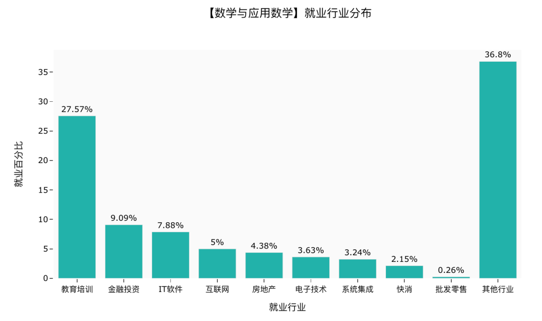 多伦多最新疫情数据，深度分析与观察