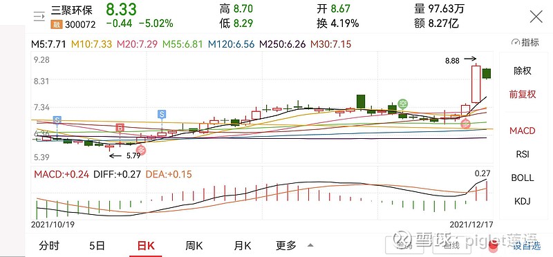 三聚最新消息全面解析