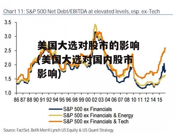 美国股票最新政策及其影响分析