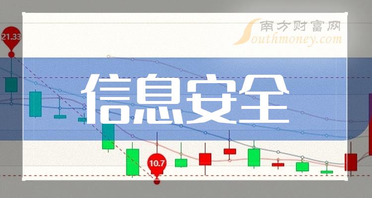 中国平安票最新消息全面解析