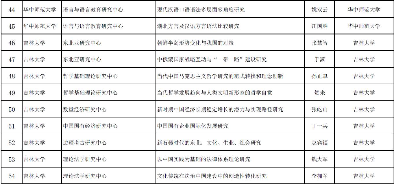 山西腾笼换鸟最新信息，经济转型与可持续发展的探索