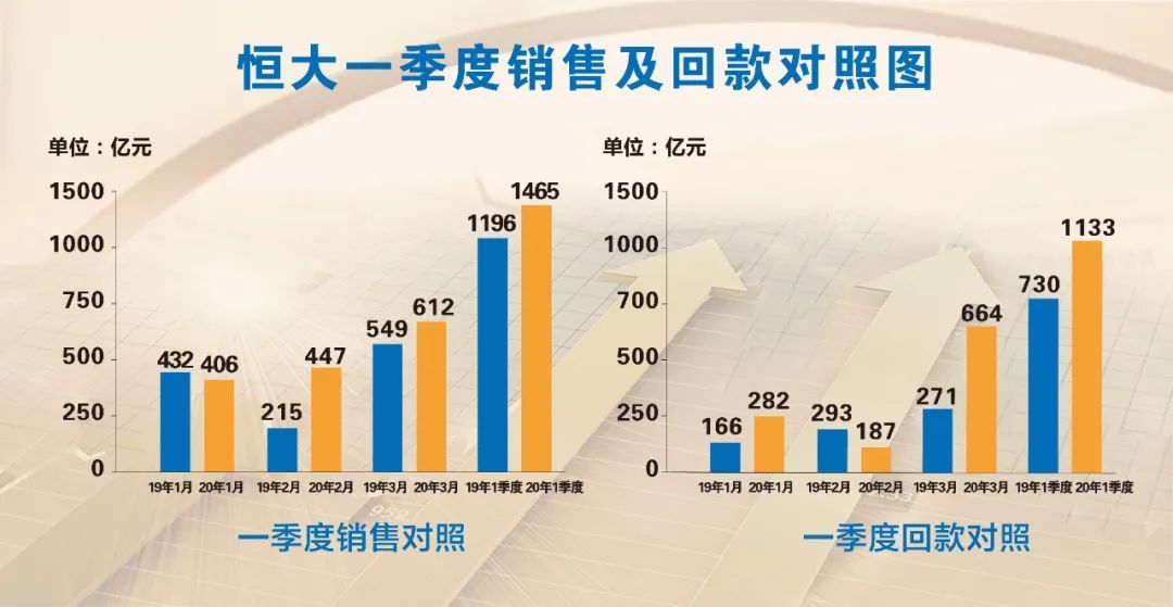 恒大香港最新消息，多元化战略转型与未来发展展望