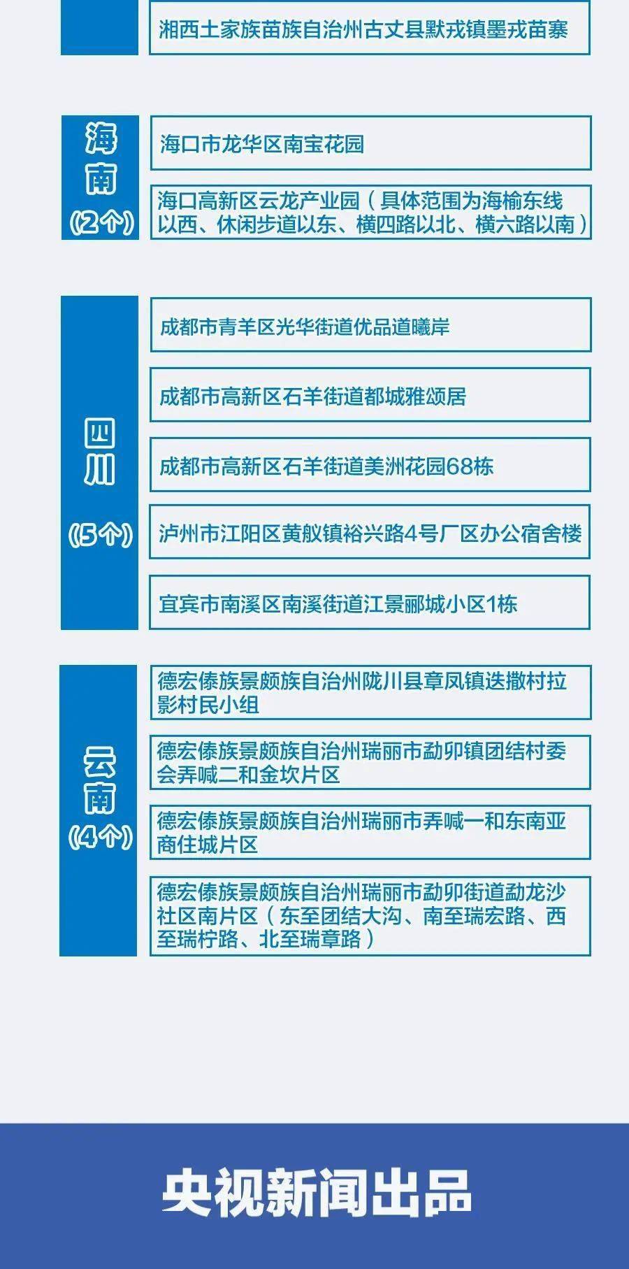 全国最新疫情报告，新疆地区的抗疫进展与措施