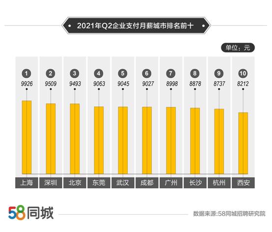 技师招聘最新消息，行业趋势与人才需求