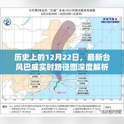 台风巴威的最新走向分析