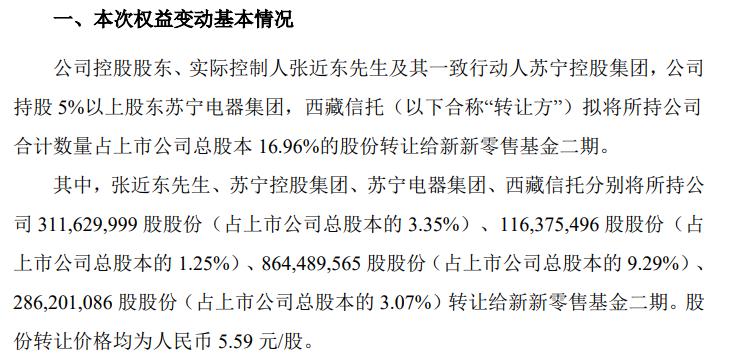 苏宁易购最新直播视频，重塑零售体验的新篇章