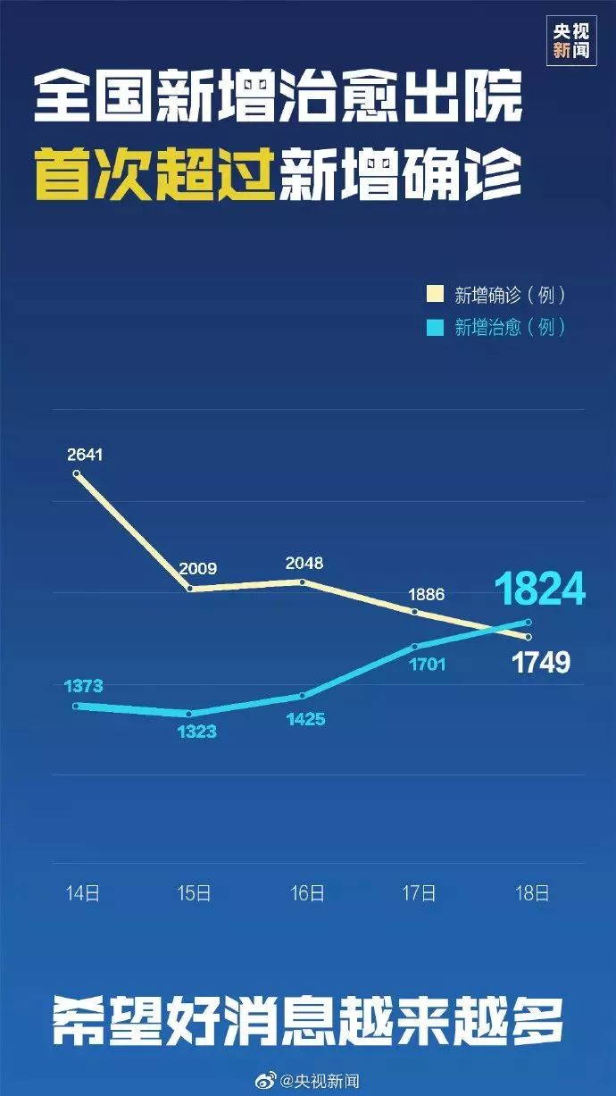 全国役情最新等级，全面分析当前形势与应对策略