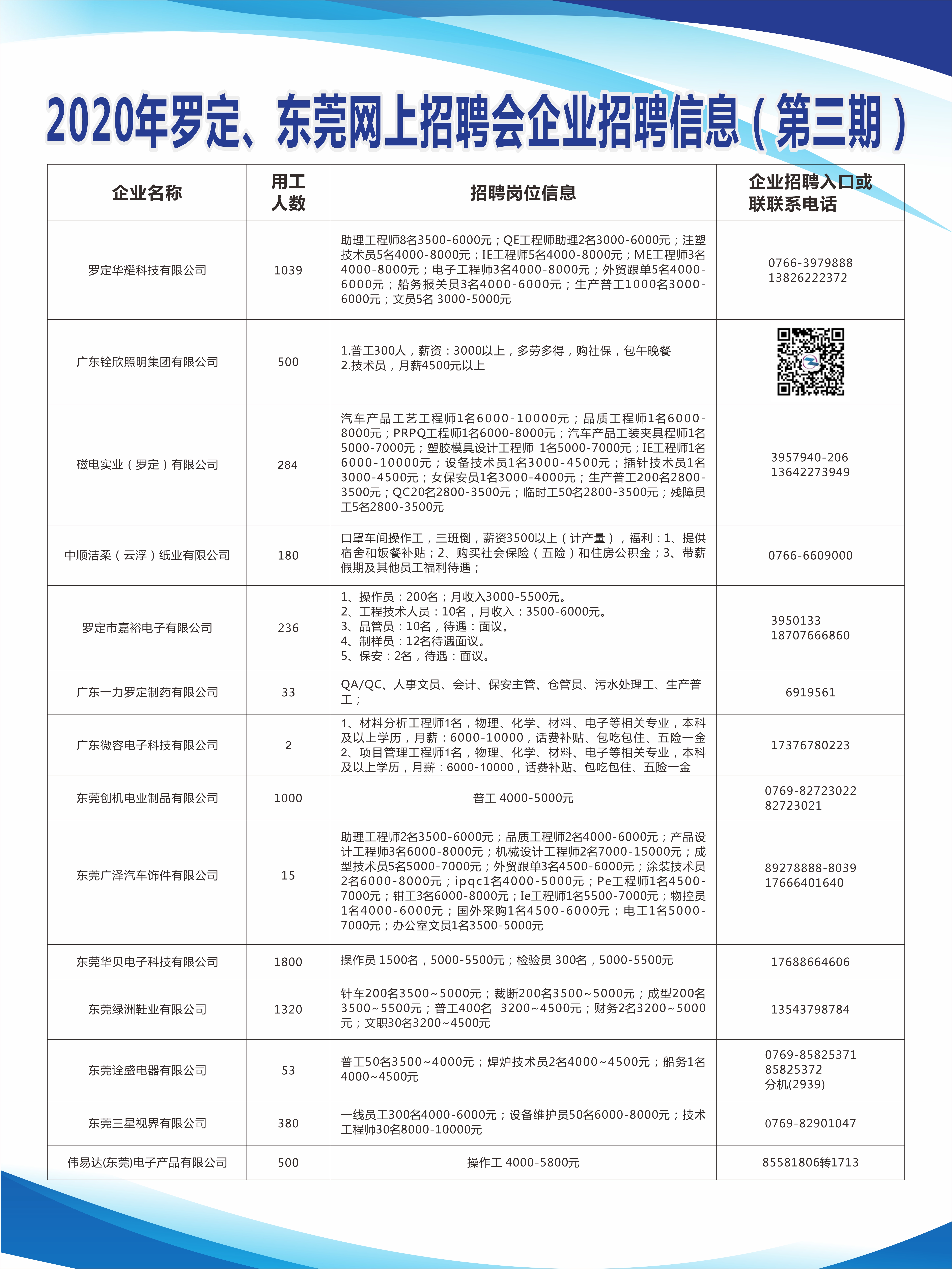 江门招聘最新消息，洞悉职业发展的黄金机会