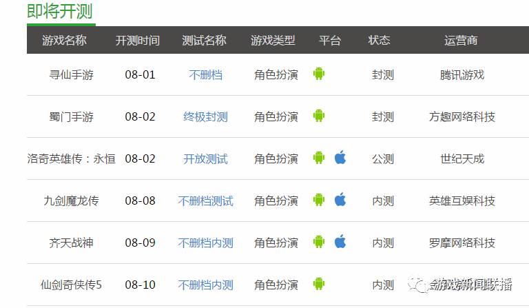 最新手游开测时间表，游戏迷们的期待与狂欢