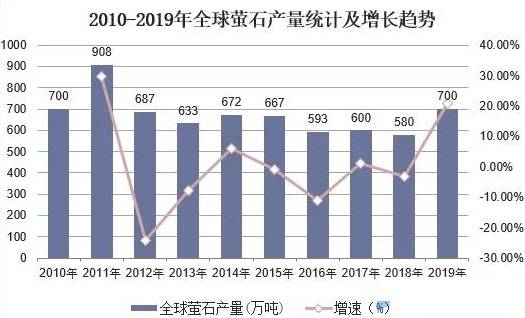 2025年1月26日