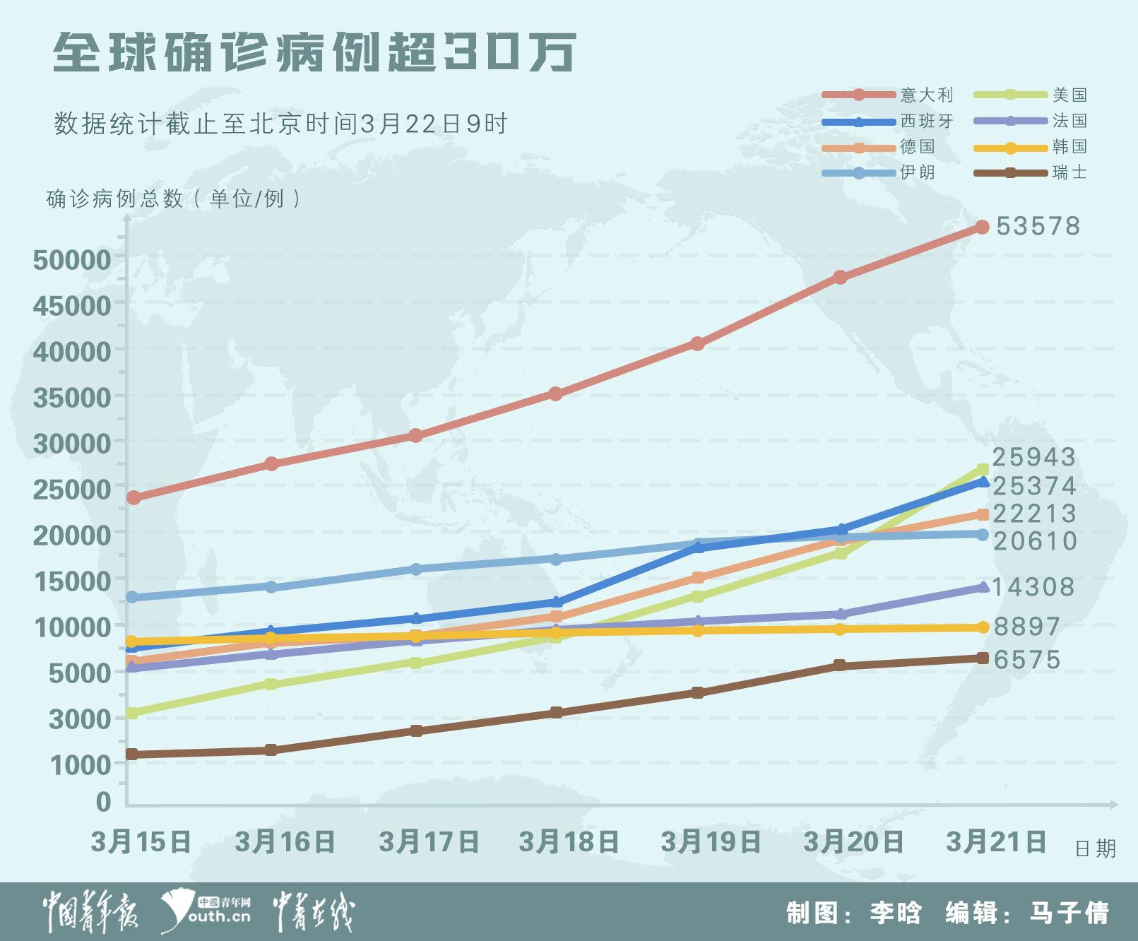 伊郎新冠肺炎最新疫情，挑战与应对策略