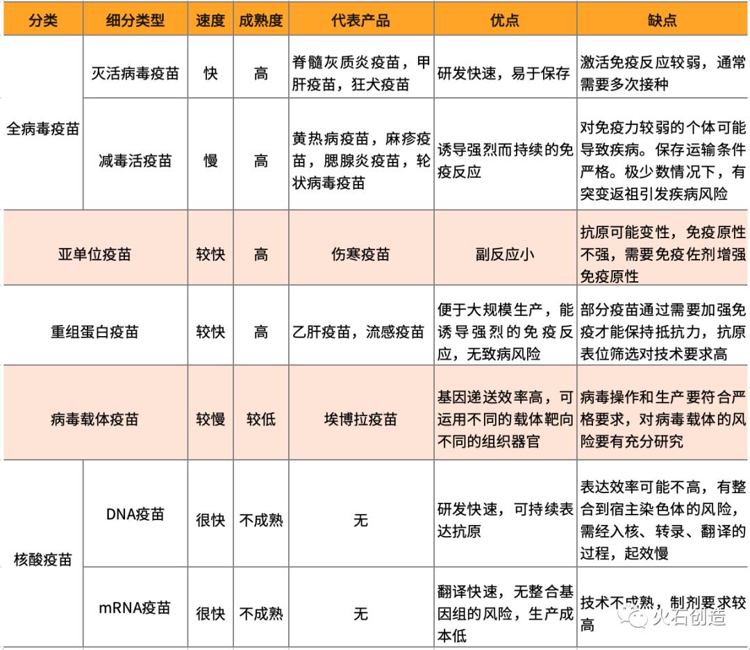 新冠疫情全国最新图景分析