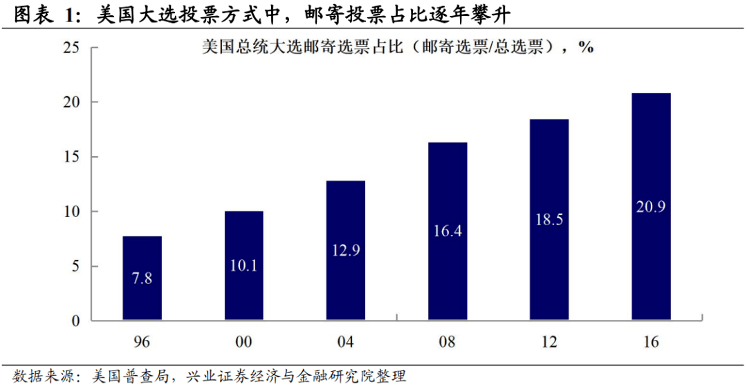 2025年1月27日 第18页