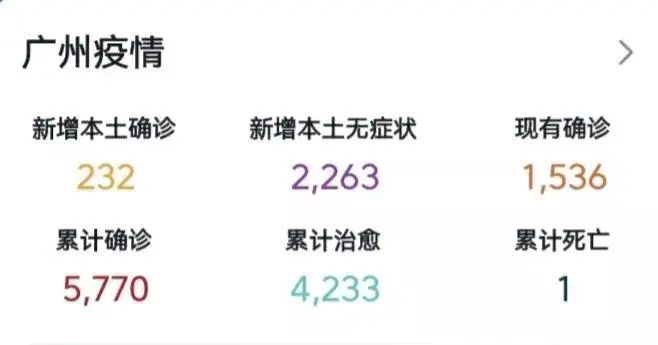 广州最新疫情动态，7月11号的观察与解析