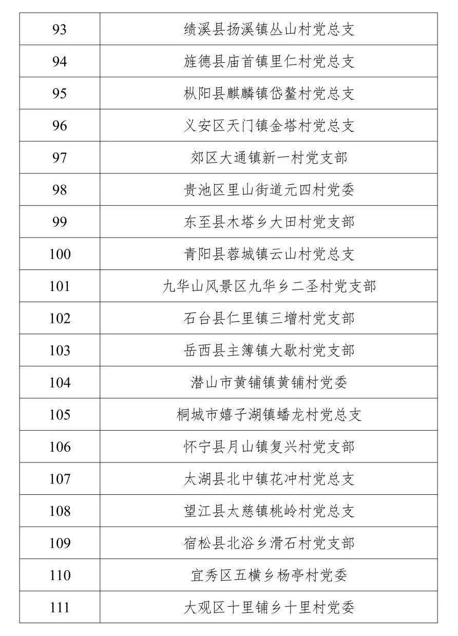 全省疫情最新消息全面解读