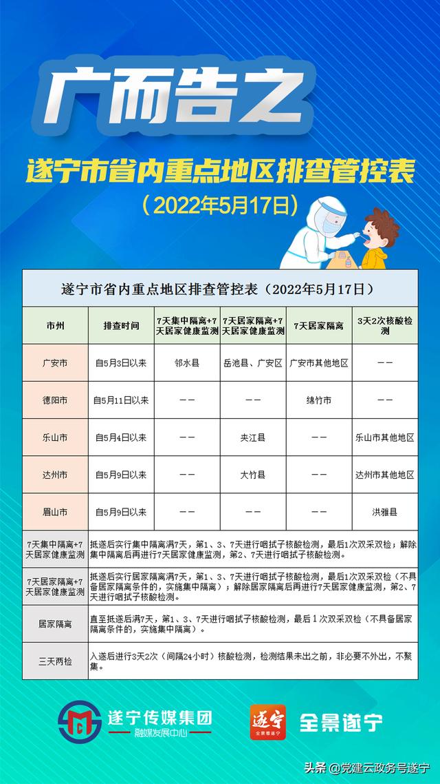 广乐疫情最新消息全面解读