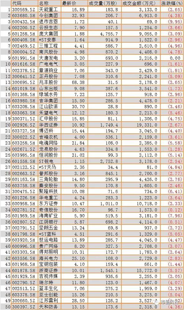 ST天马股最新消息全面解析