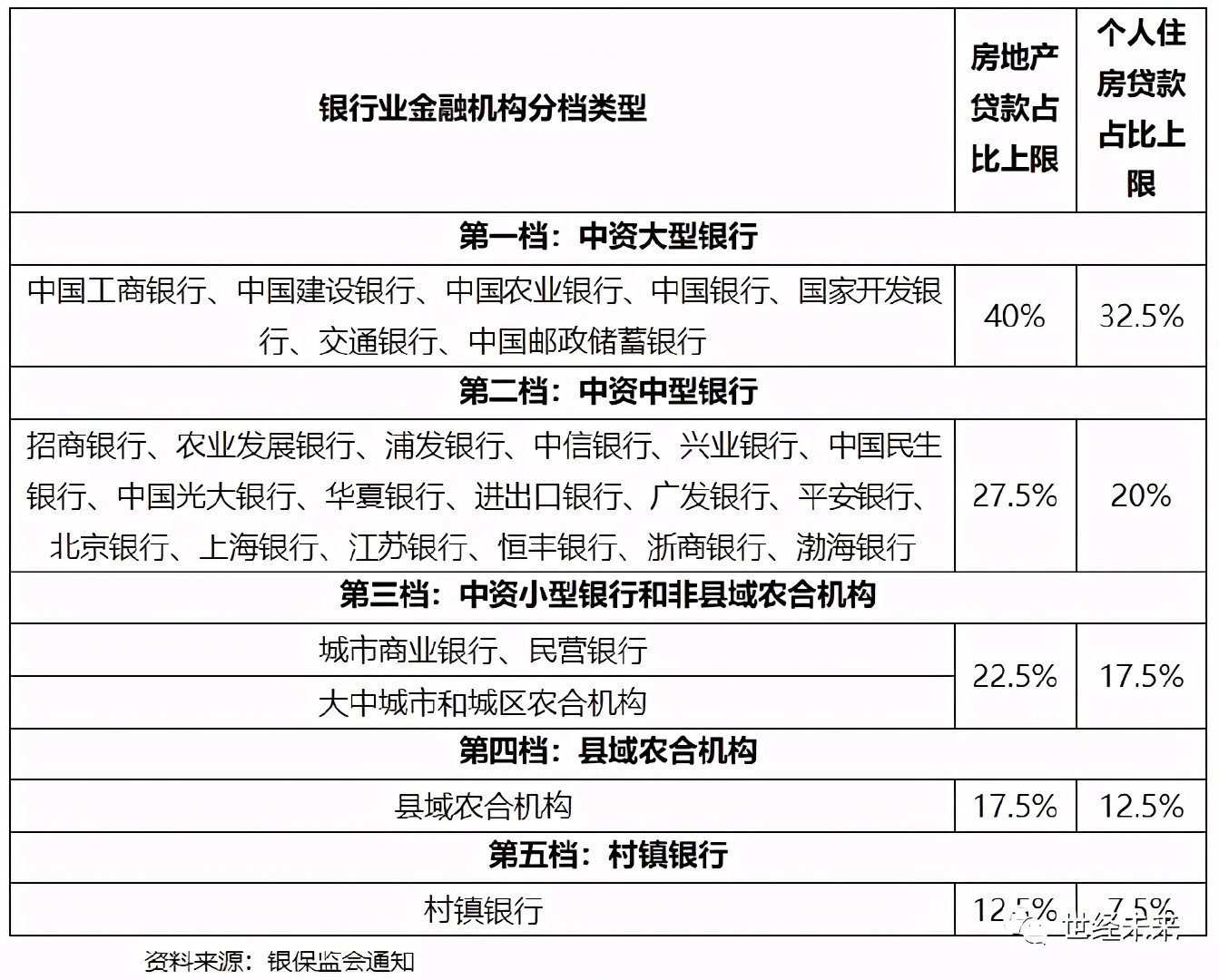 六大银行最新通知解析及其对金融市场的影响