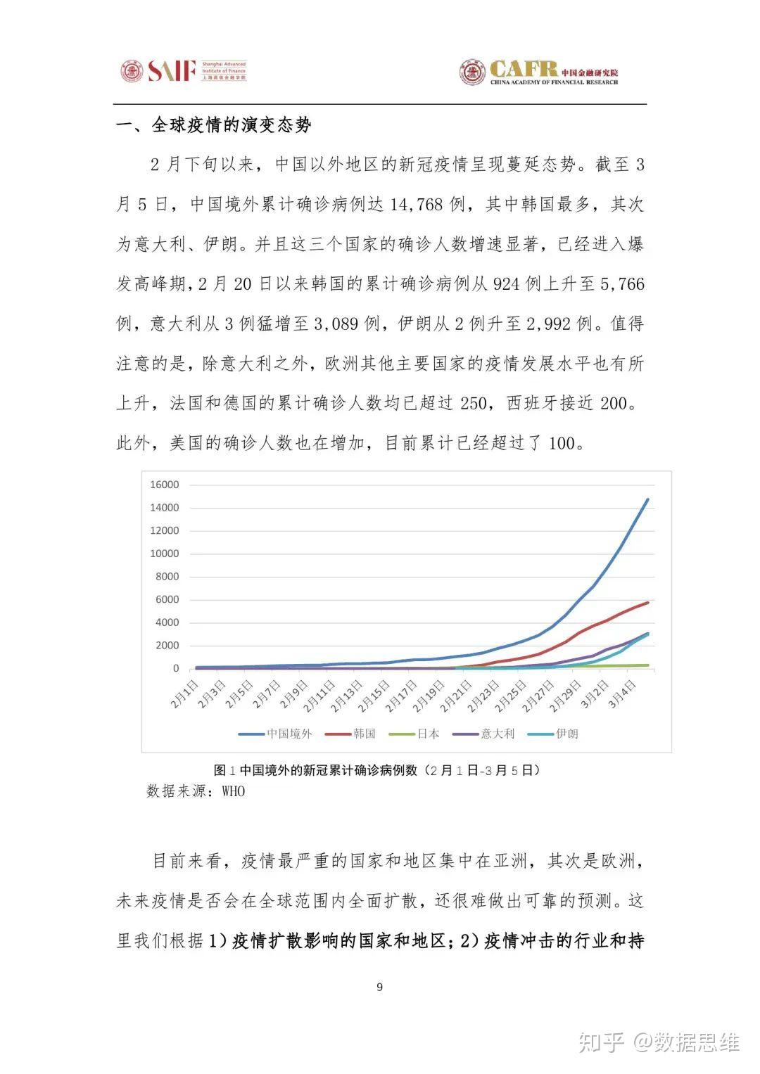 最新新冠病毒消息中国，全面应对与积极进展