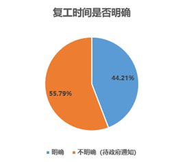 法国疫情最新消息，挑战与应对策略