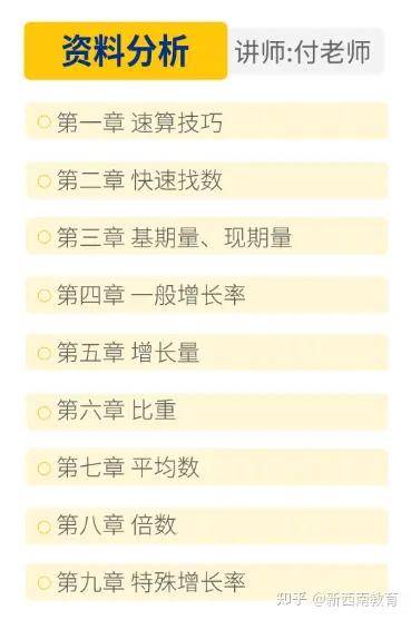 公考课程是否需要看最新的，探究与解析