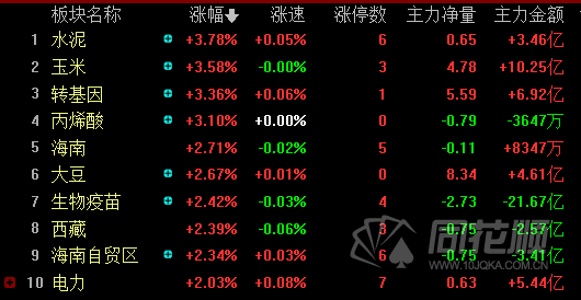 沪深股票最新消息深度解析