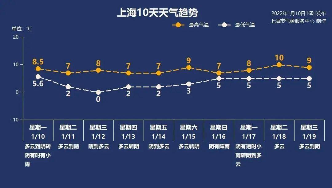 最新国考成绩公布时间及相关解读