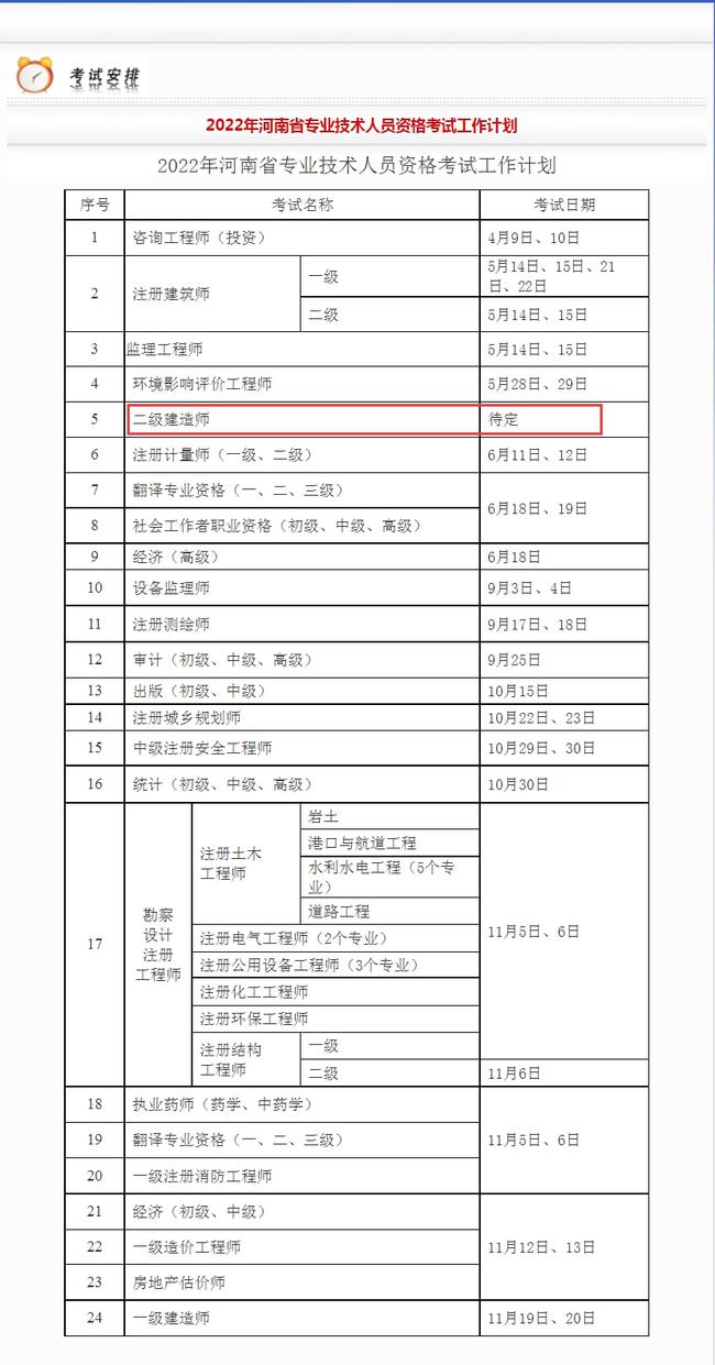 关于二建考试时间的最新动态