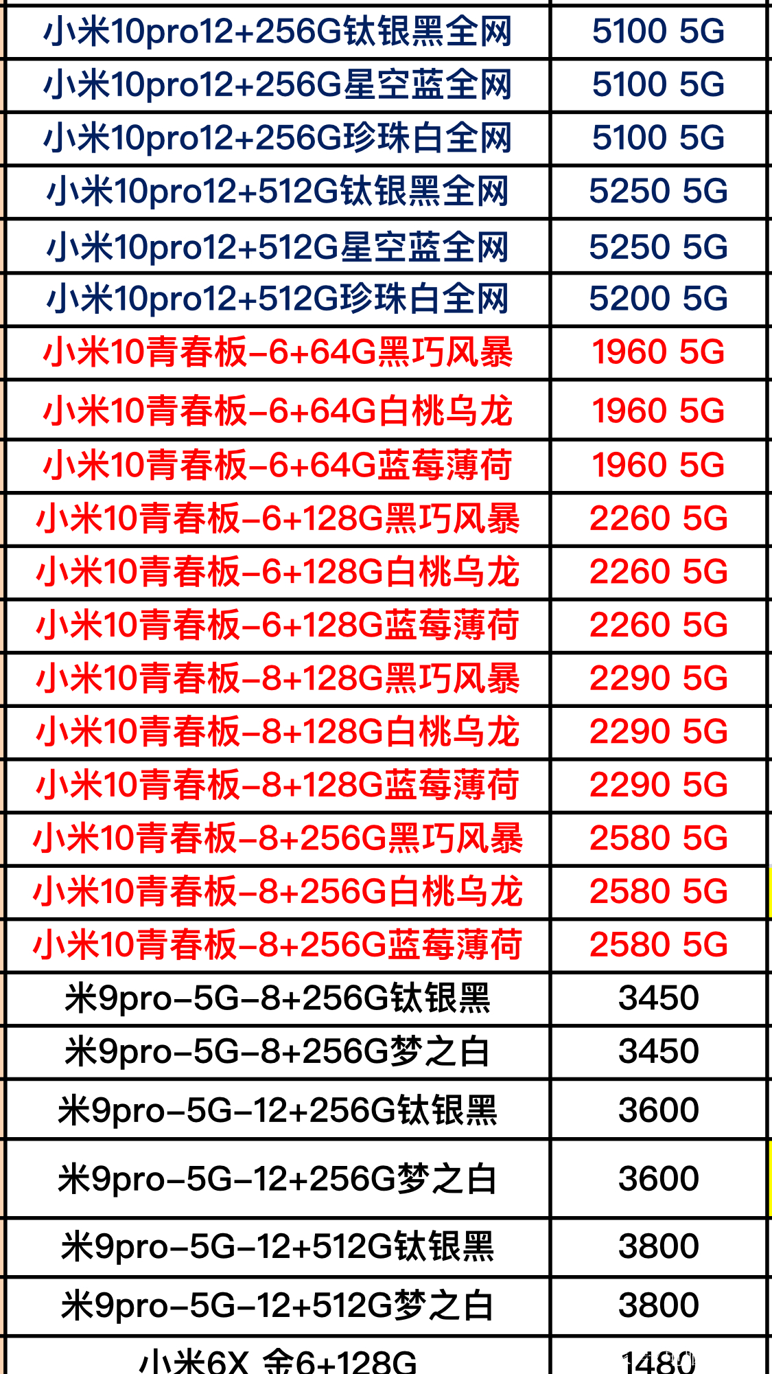 小米最新款手机价格概览