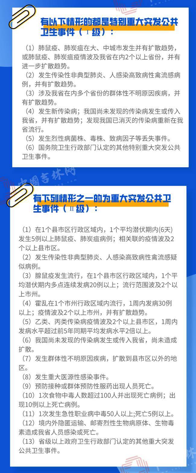 山东最新疫情确诊2例，防控措施与公众应对