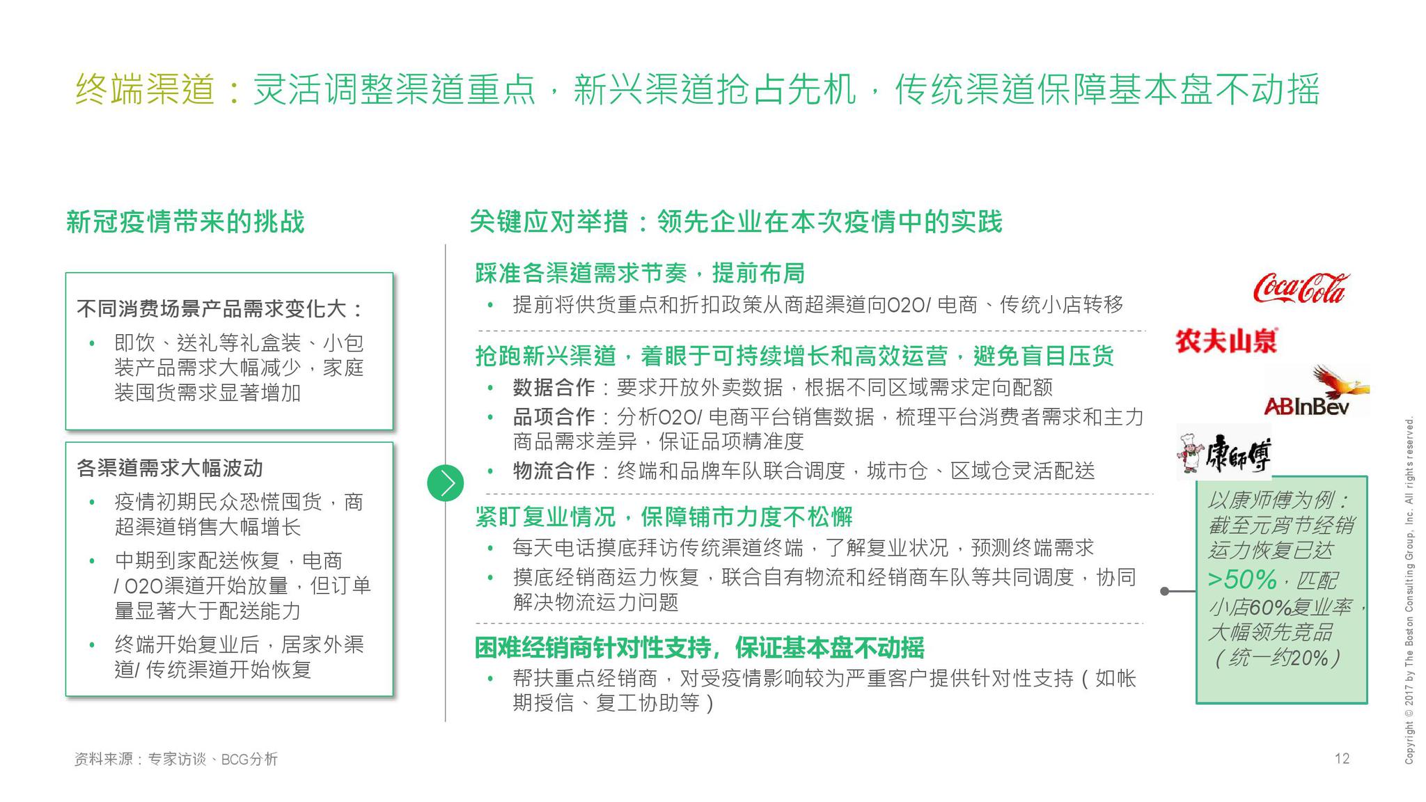 最新型冠状病毒消息，全球抗击疫情的新进展与挑战