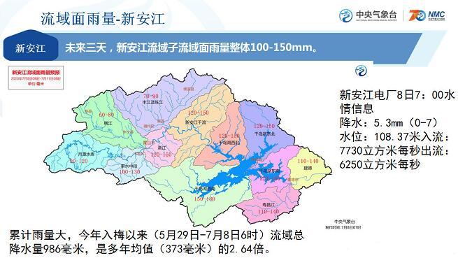 最新新安江泄洪情况分析