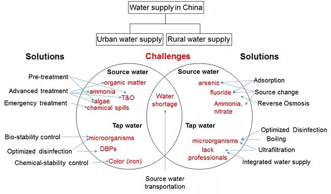 美国最新疫情报道，挑战与应对策略