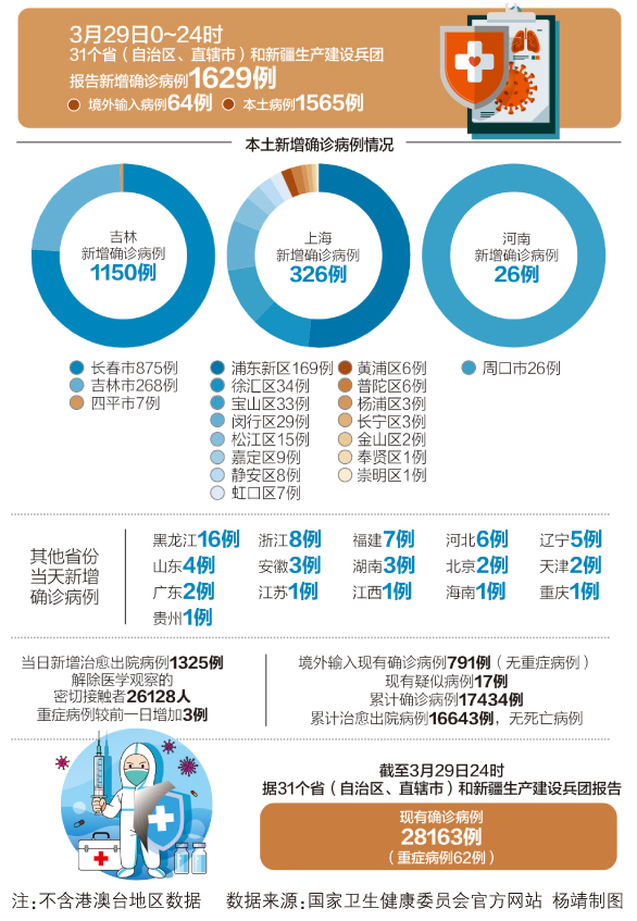 2025年1月29日 第7页