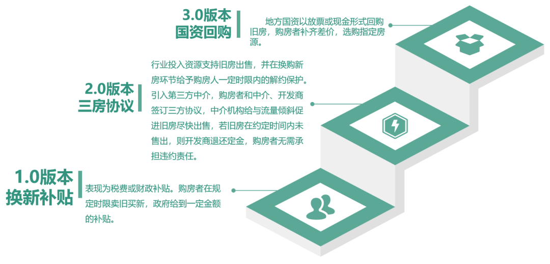 返蓉最新政策，重塑城市吸引力与活力的关键举措