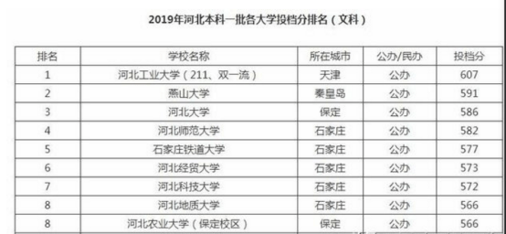 中超大连赛区最新排名及其影响分析