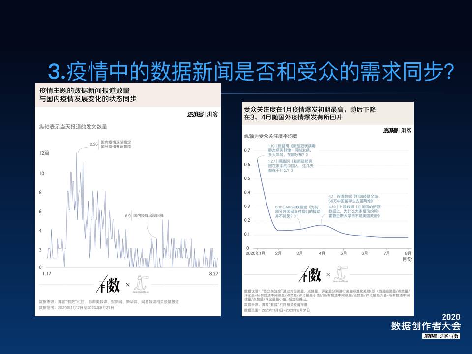 国内新冠肺炎最新报告深度解析