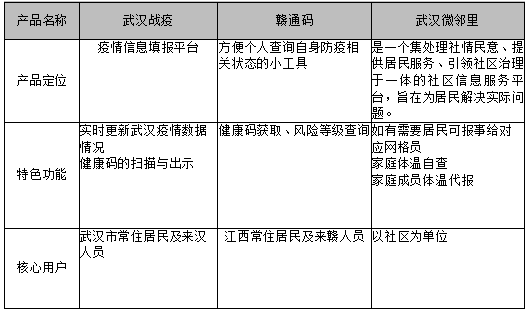 新疆最新疫情防控情况分析