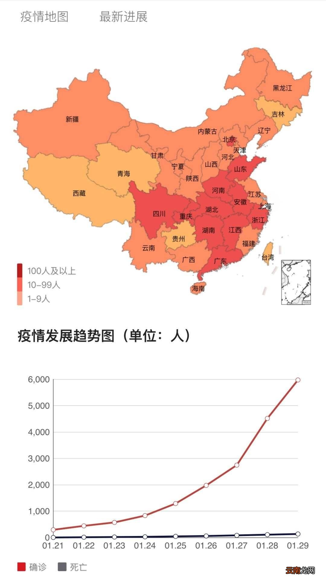 全国最近疫情最新情况