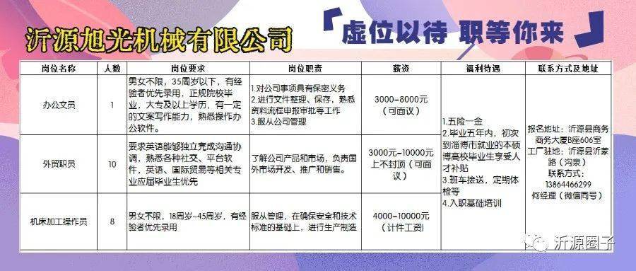 莒县招聘最新消息——探寻职业发展的无限可能