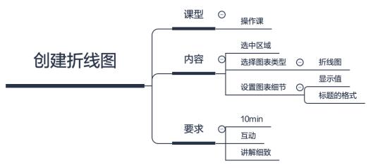 教资面试最新真题河北，洞悉考试趋势与备考策略