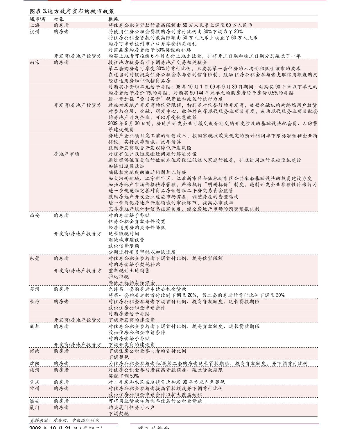 休斯顿火箭队最新数据分析报告