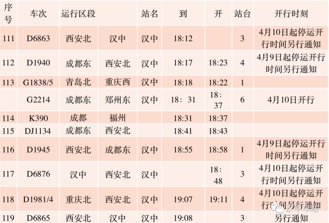 汉中火车站最新动态，迈向现代化，服务升级