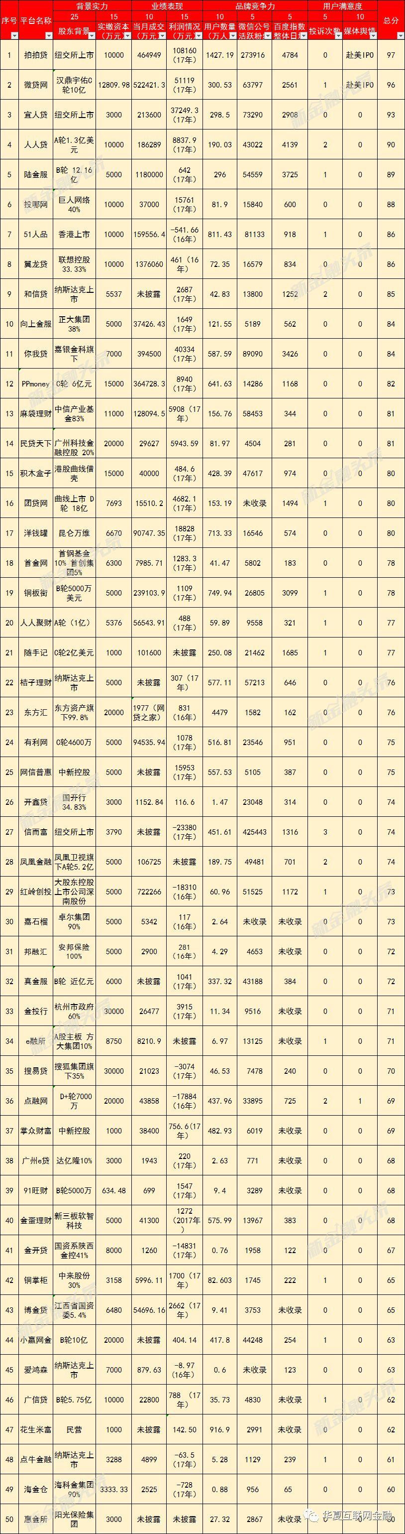 草根理财最新消息今天，探索金融市场的变革与发展