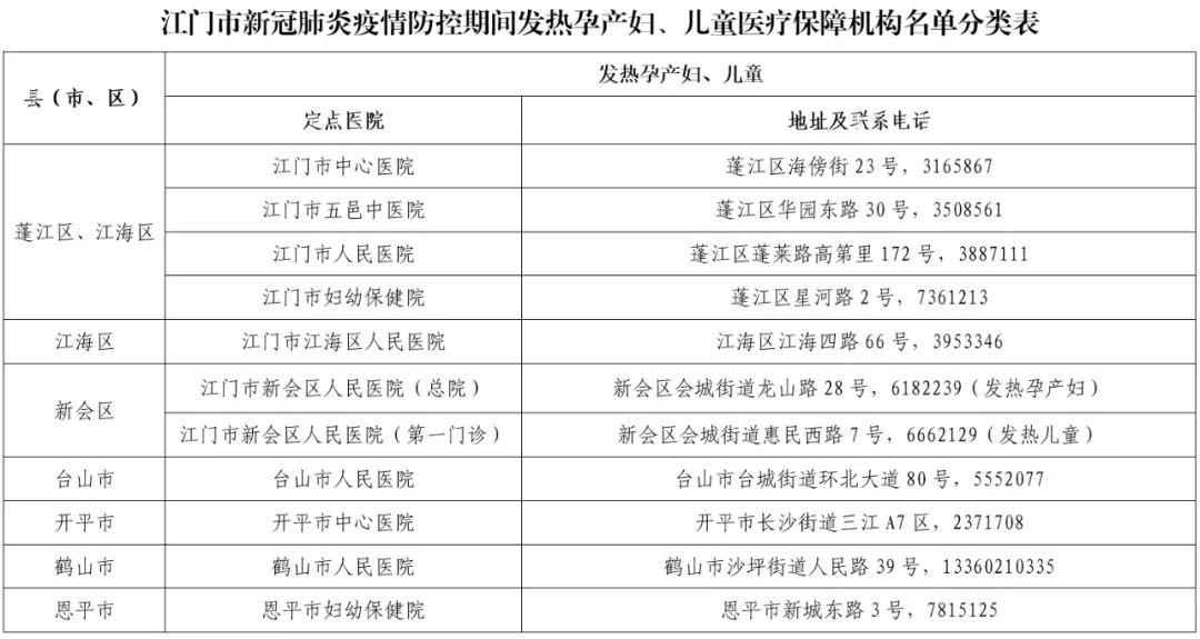 台山新冠最新情况报告