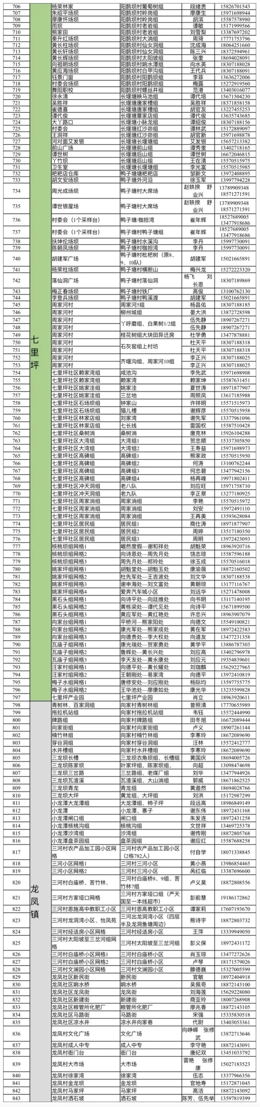 冠新疫情最新消息，全球防控进展与应对策略