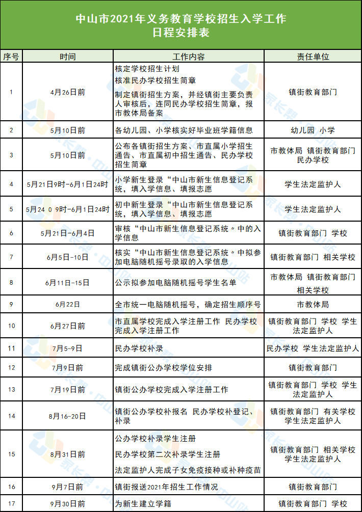 长春市最新台风信息及影响分析